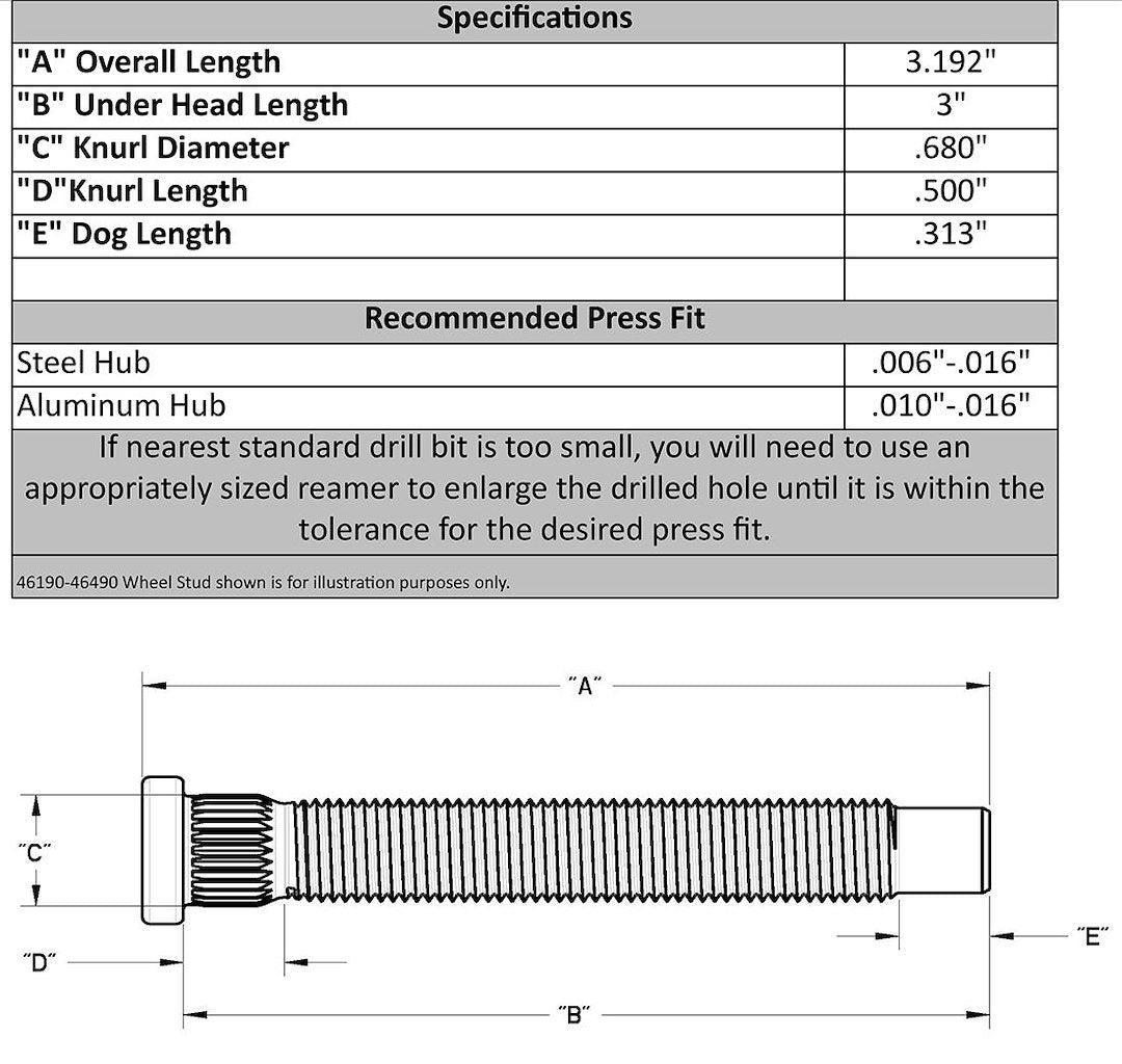 Moroso Performance 46190 1/2 × 20 Wheel Stud