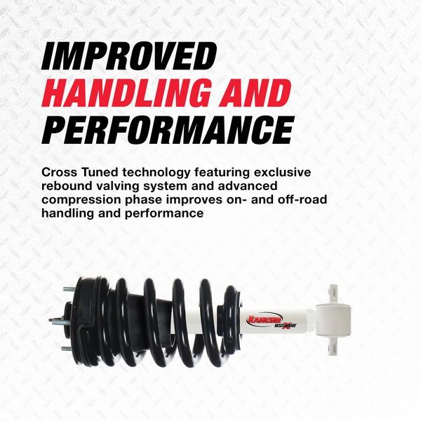 Rancho RS551830 Nitrogen-Charged Loaded Shock