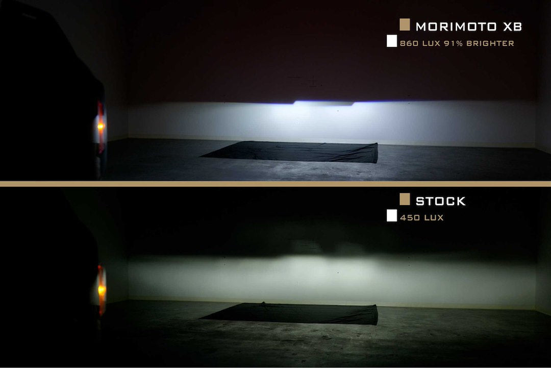Morimoto LF497-A XB LED Headlight for Ford Bronco 21+