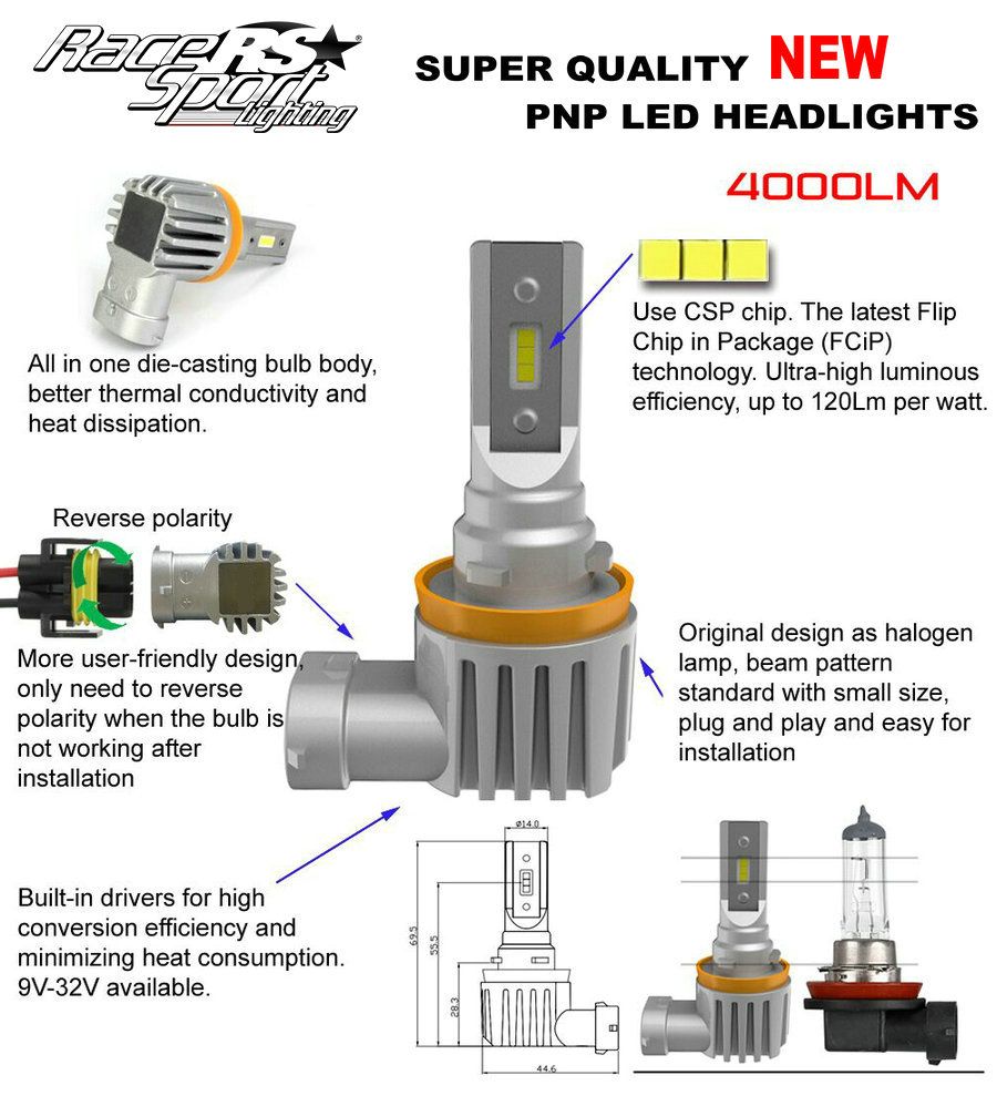 Race Sport Lighting Rspnp9012 Driving/ Fog Light Bulb - image 9