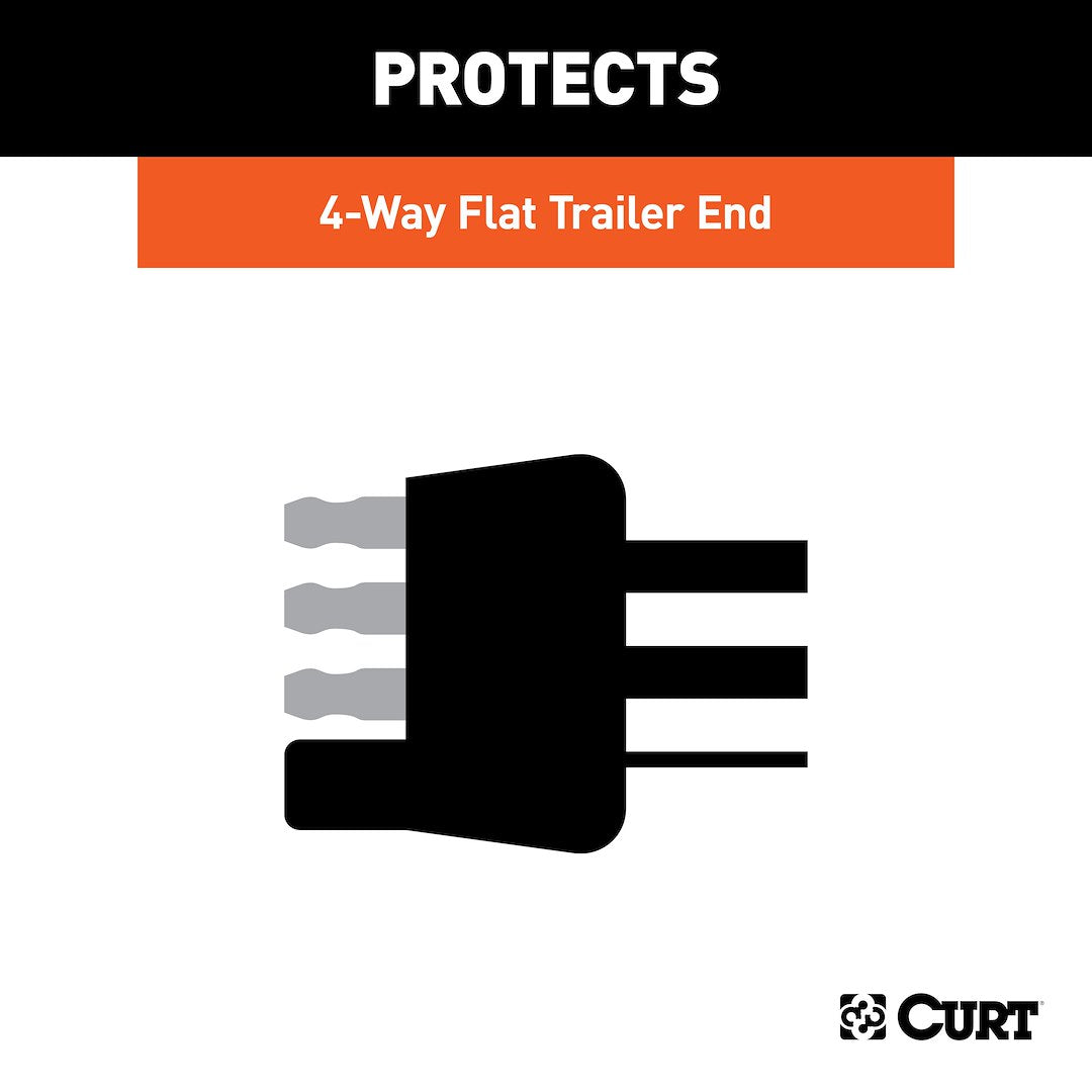 CURT Trailer Wiring Connector Cover (58750) – Material: Rubber