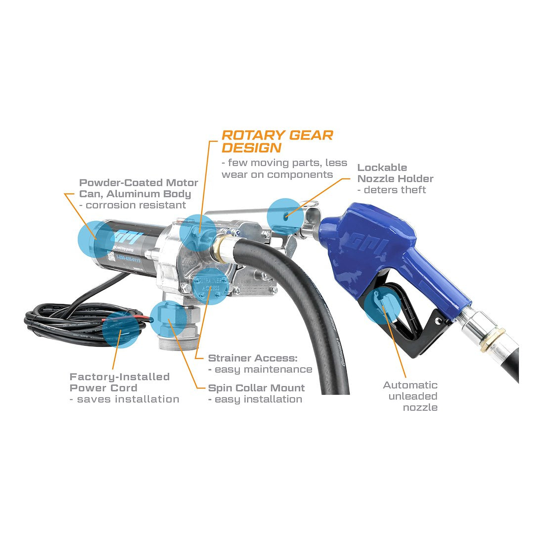 GPI 110300-2 M-180S-AU Liquid-Transfer Pump