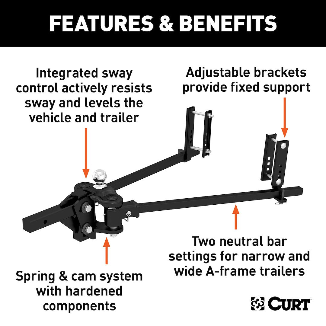 Curt 17501 Weight Distribution Hitch - image 2