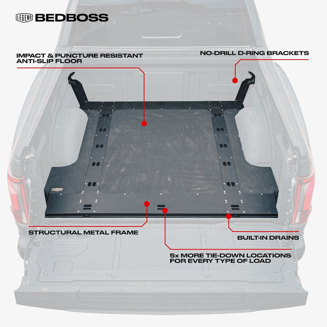 Legend Fleet Ra1713-Esu1-L BEDBOSS™ Bed Liner