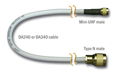 Digital Antenna 340-50nm 50-Foot DA340 Antenna Cable