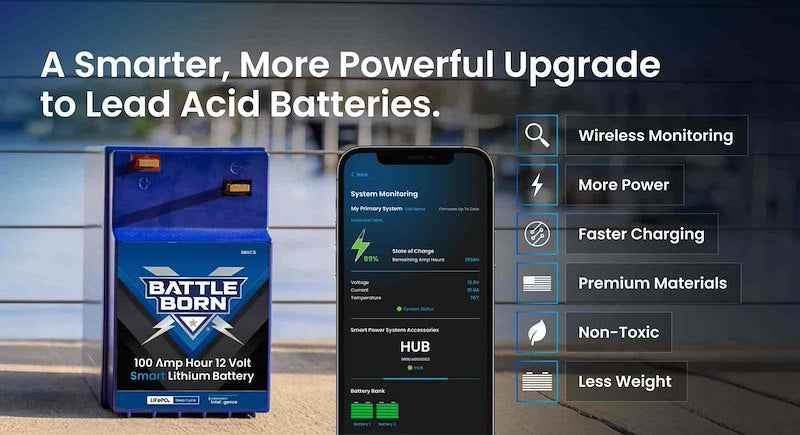 12V GC2 Lithium Deep Cycle RV Battery 100Ah LiFePO4 – Battle Born BBGC2IH