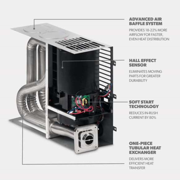 Dometic Propane RV Furnace – DFMDH35121, 35,000 BTU, Bottom Discharge