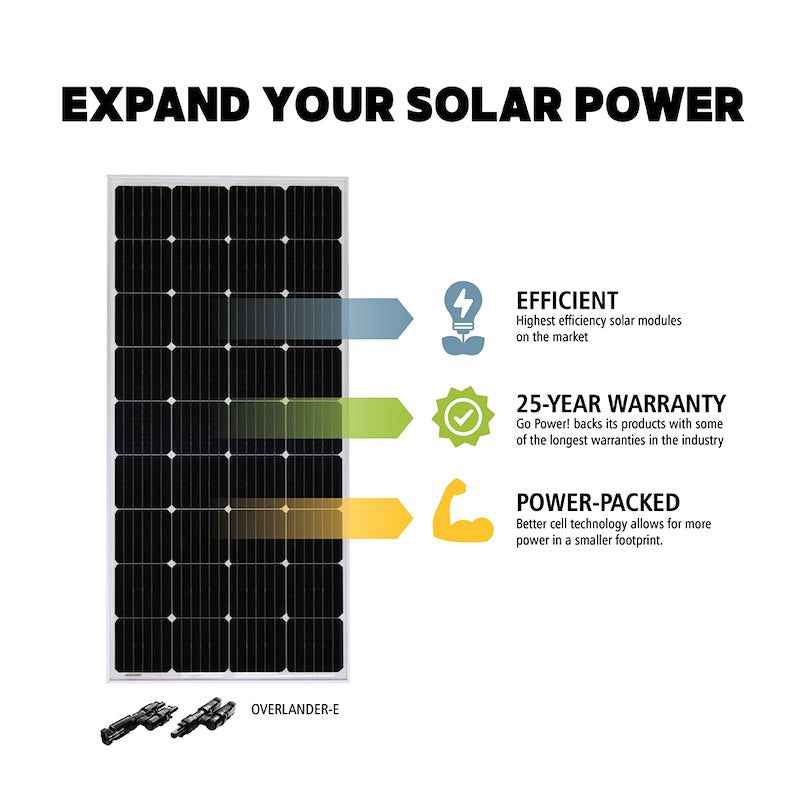 Go Power 200 Watt Expansion Solar Panel Kit – Monocrystalline - OVERLANDER-E