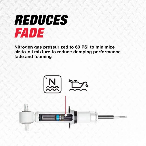 Rancho RS55784 Nitrogen RS5000X Strut