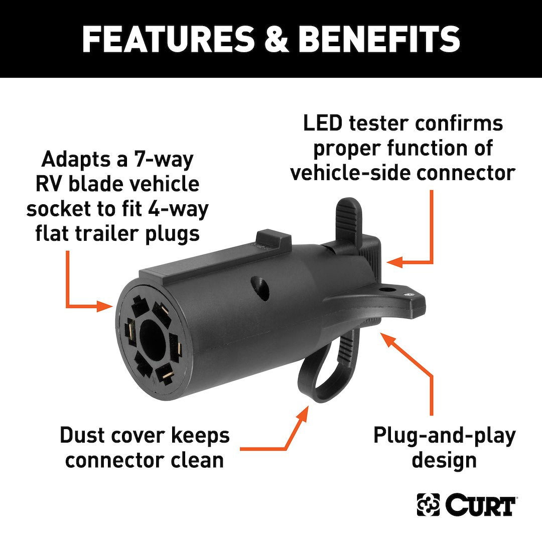CURT Trailer Wiring Connector Adapter (57245) – Material: Plastic