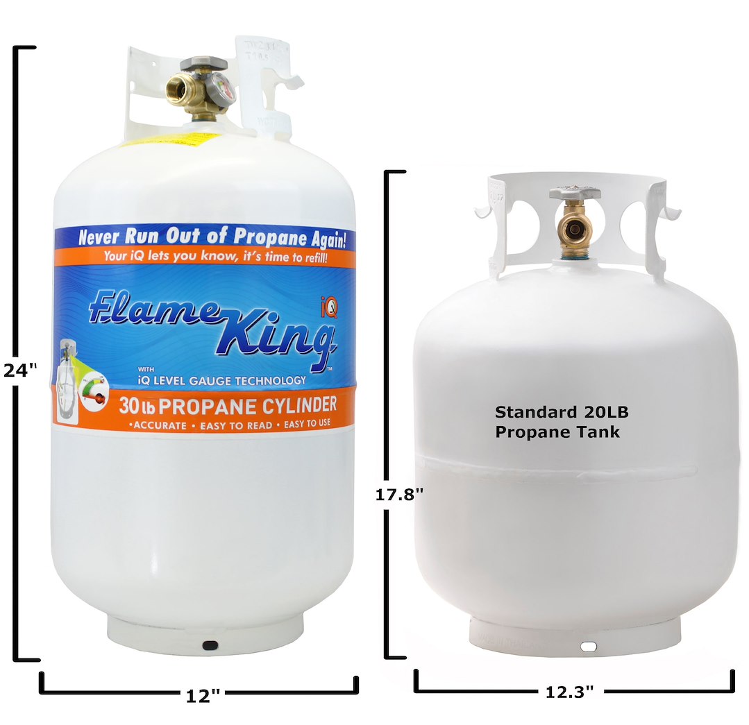 Flame King Ysn330 Propane Tank - image 5