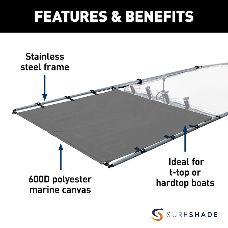 Taylor Made SureShade PTX Power Shade 69" Gray – PTXSS69GY Marine