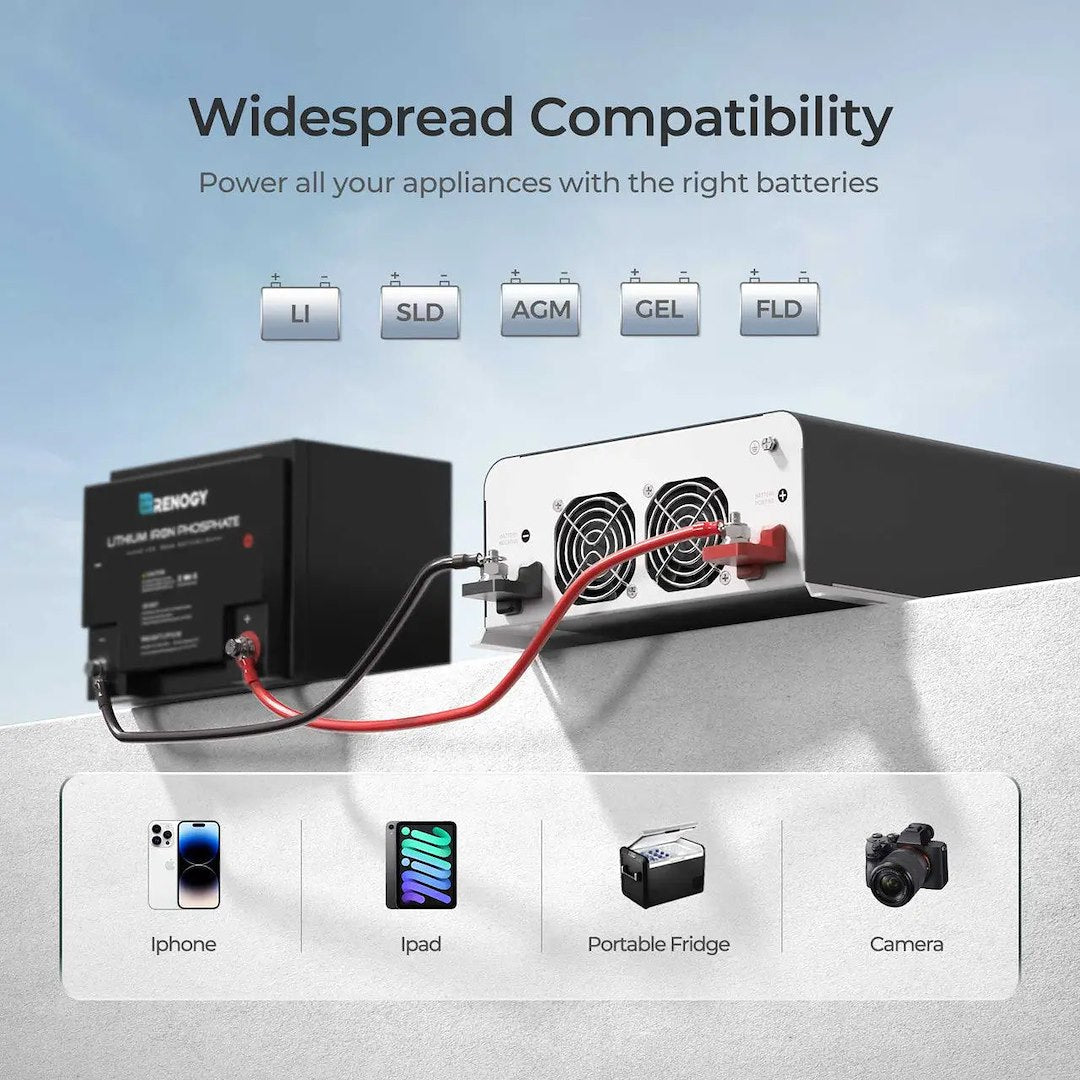 Renogy Riv1220pu-126-G1-Us Power Inverter - image 2