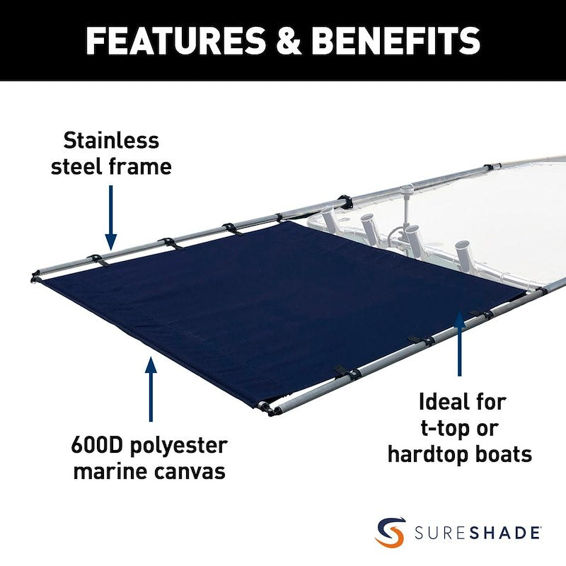 Taylor Made SureShade PTX Power Shade – PTXSS57NV Marine