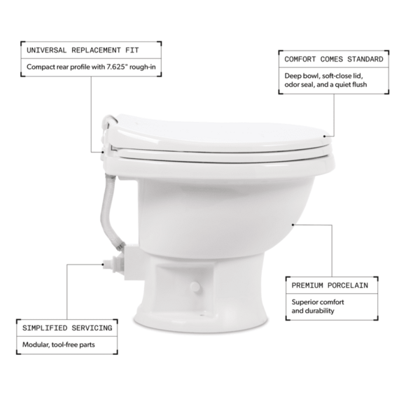 Dometic 9610008263 Toilet - image 5