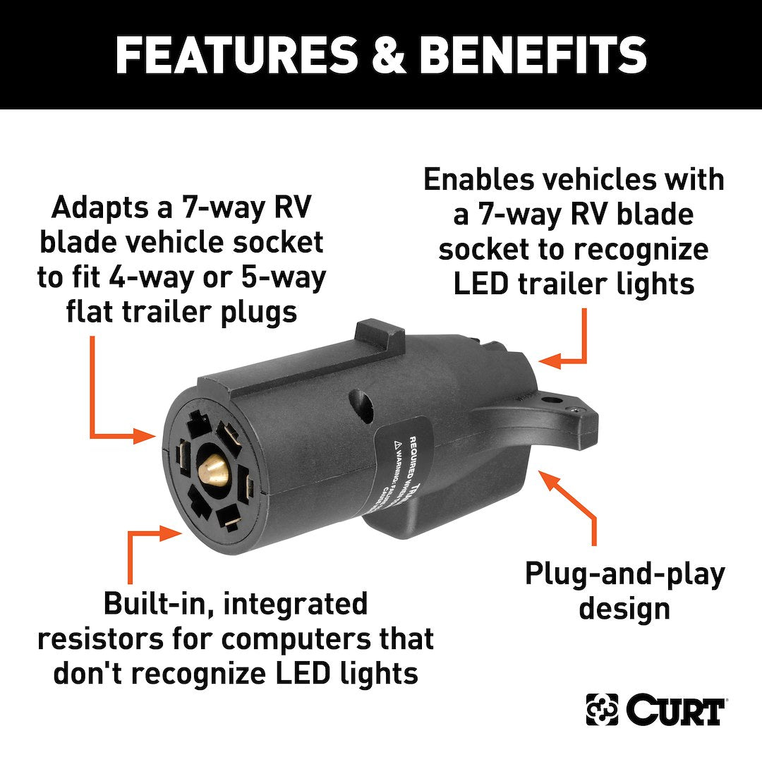 Curt 57004 Trailer Wiring Connector Adapter - image 3