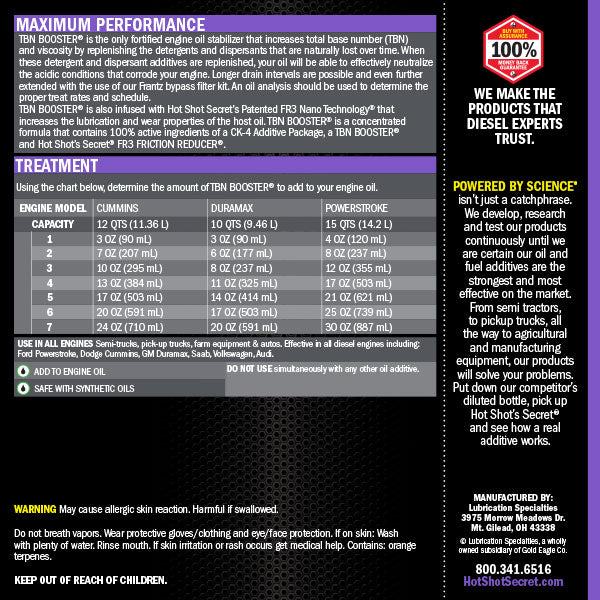 Hot Shot's Secret Hsstbn16z TBN Booster Oil Additive