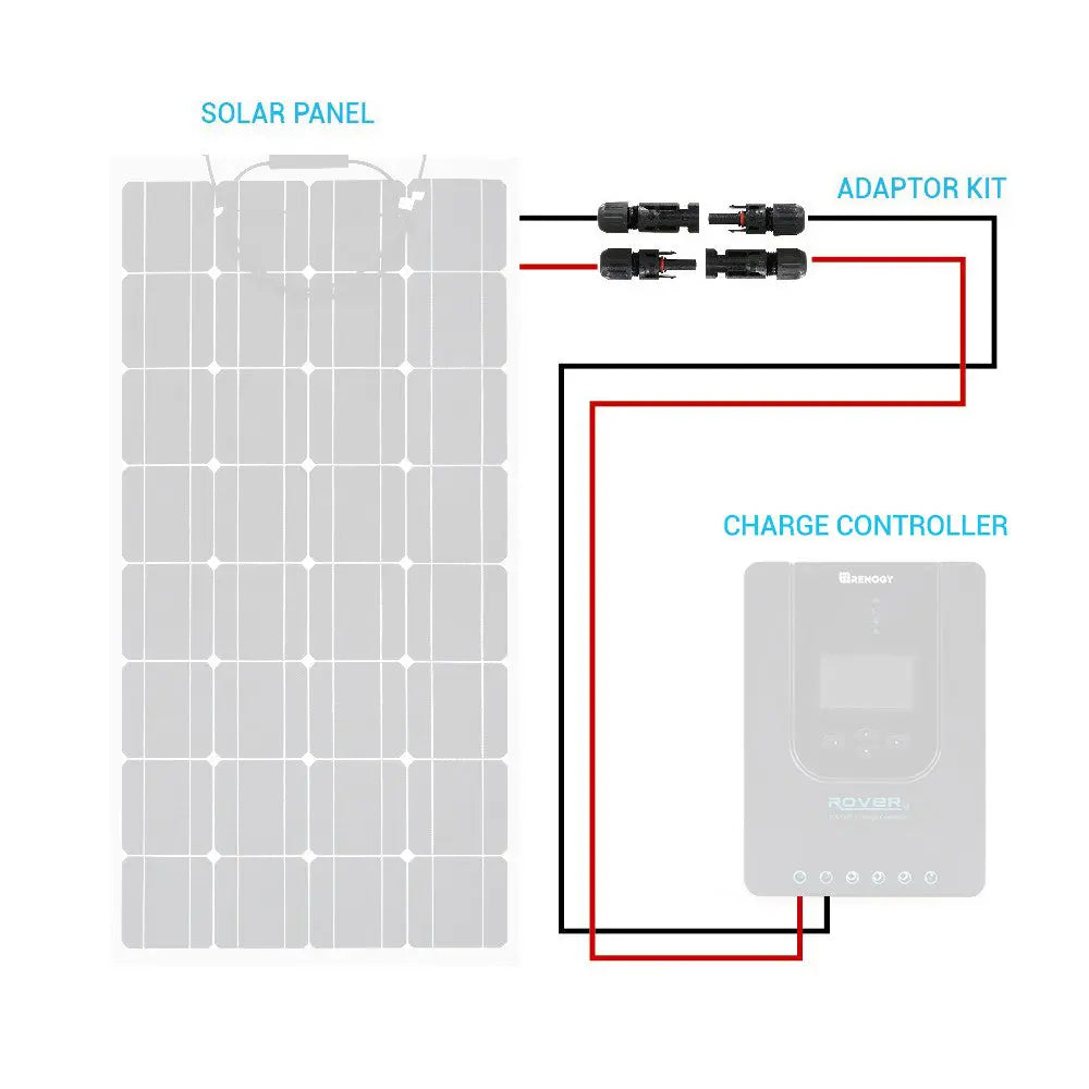 Renogy Rng-Ak-10ft-10-G1-Us Solar Panel Cable - image 2