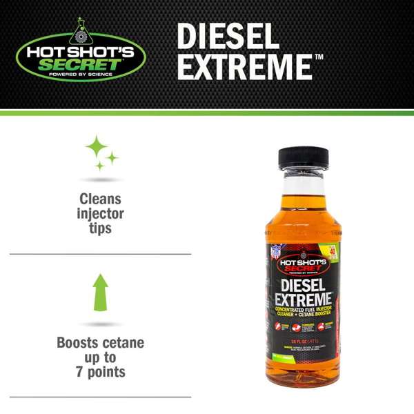 HOT SHOTS Hot Shot's Secret/ Lubrication Specialties (P040416z)