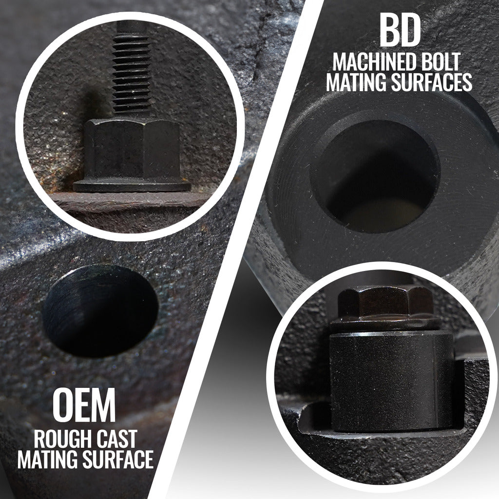 BD Diesel High Silicon Ductile Cast Iron Exhaust Manifold 1041467 - image 6