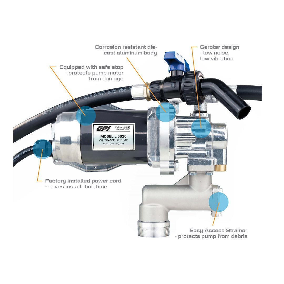 GPI 142100-04 L-Series Gerotor Oil Pump
