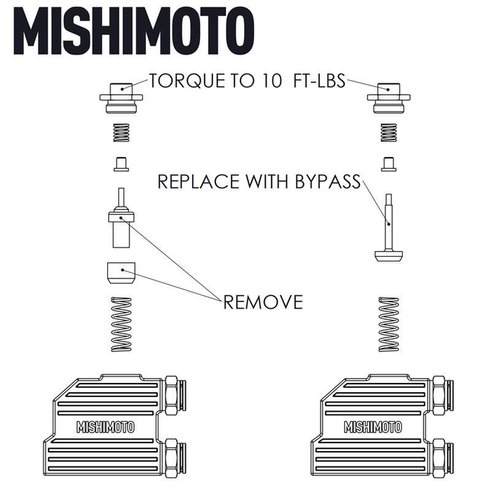 Mishimoto Mmtc-Ram-Tbv Dodge Ram 6.7L Cooler