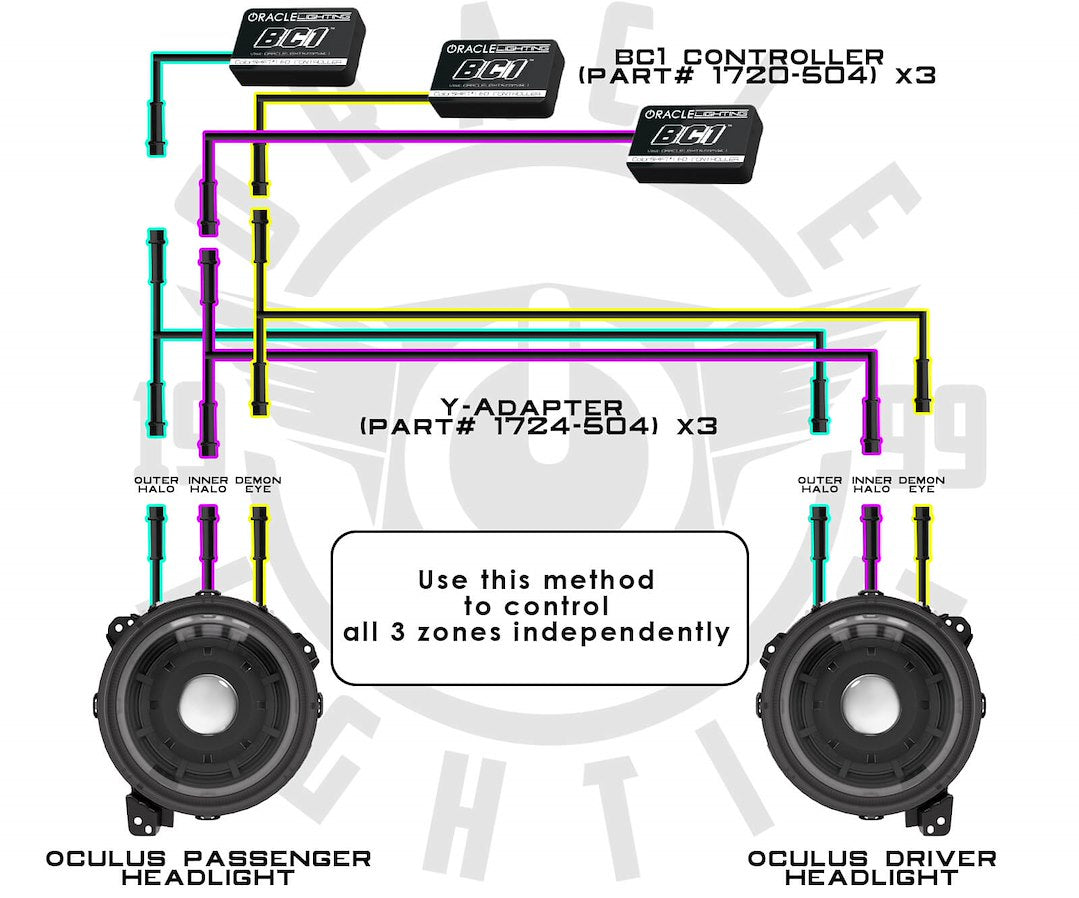 Oracle Lighting 1724-504 ColorSHIFT 4-Pin Y-Adapter