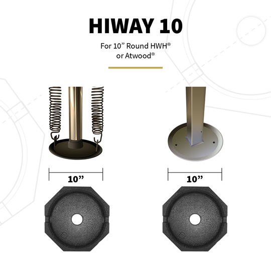 Snappad Hi10bsp4 Leveling Jack Foot Pad - image 5