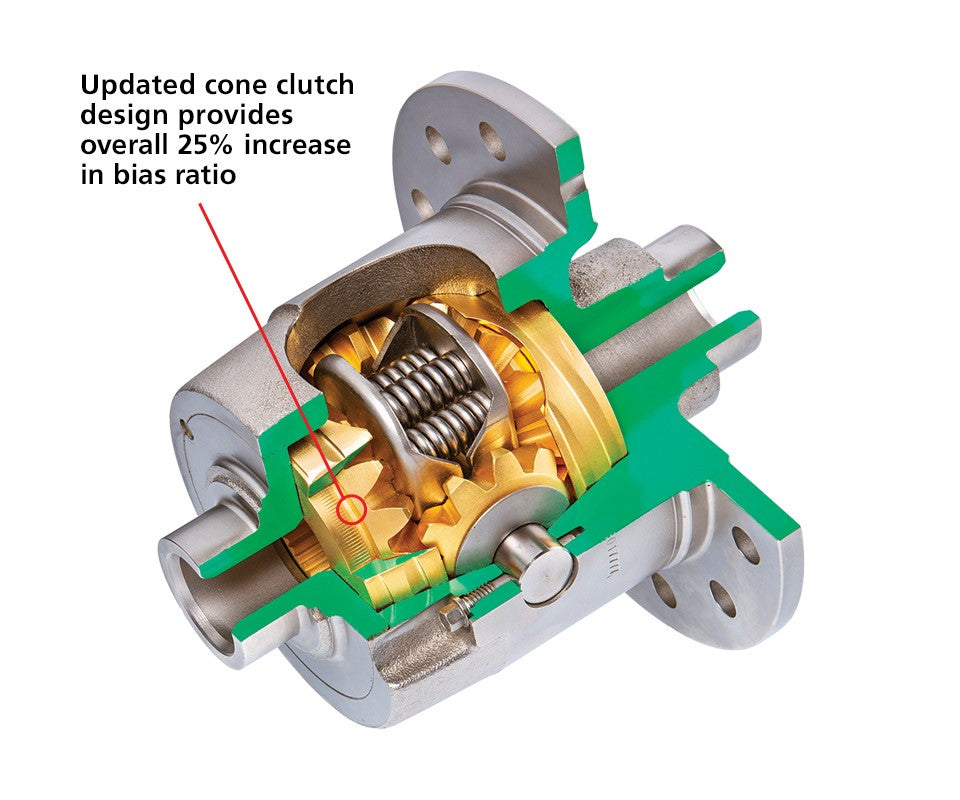Auburn Gear 546054 Differential Carrier - image 4