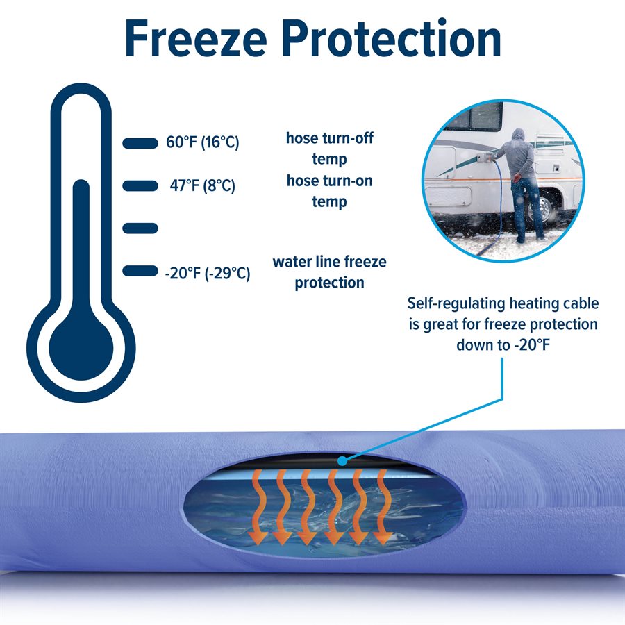 Camco 22910 Fresh Water Hose - image 21