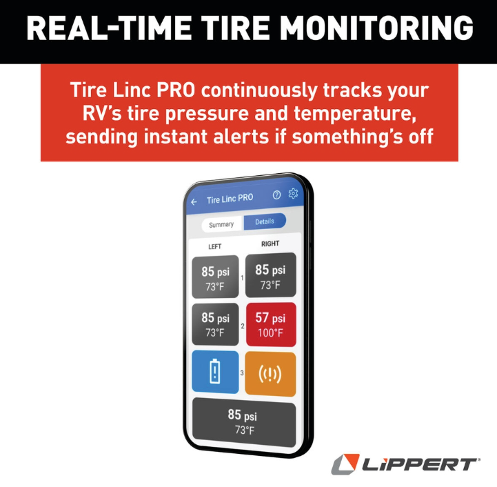 Lippert Components 2024115891 Tire Pressure Monitoring System - Tpms - image 3
