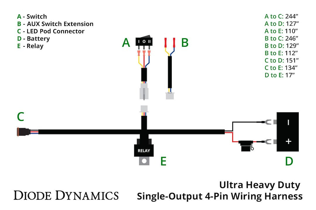 Diode Dynamics Dd4123 Ultra-Heavy-Duty SS5 Light Bar Harness