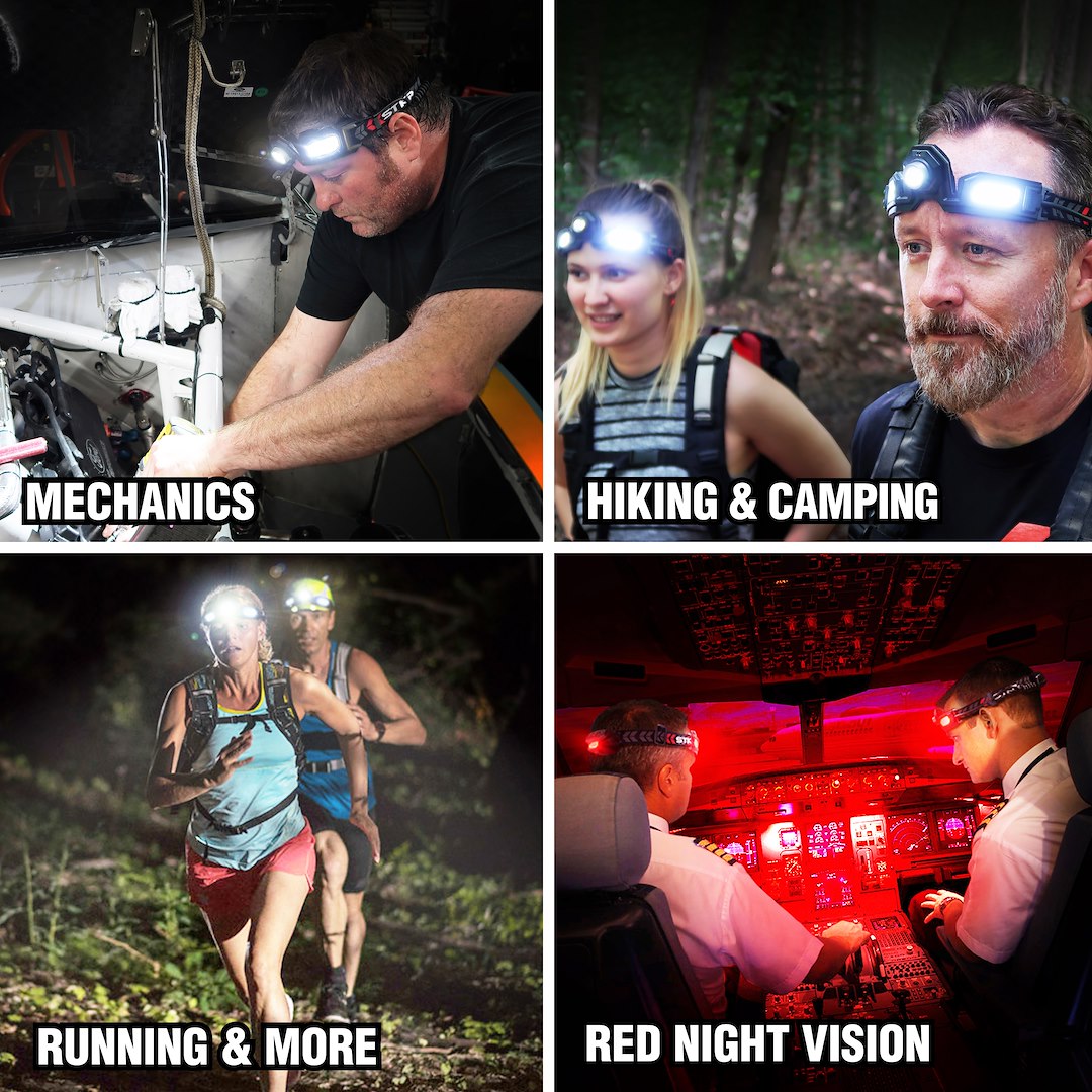 STKR Concepts 00387 FLEXIT Headlamp Pro 6.5, 650 Lumens
