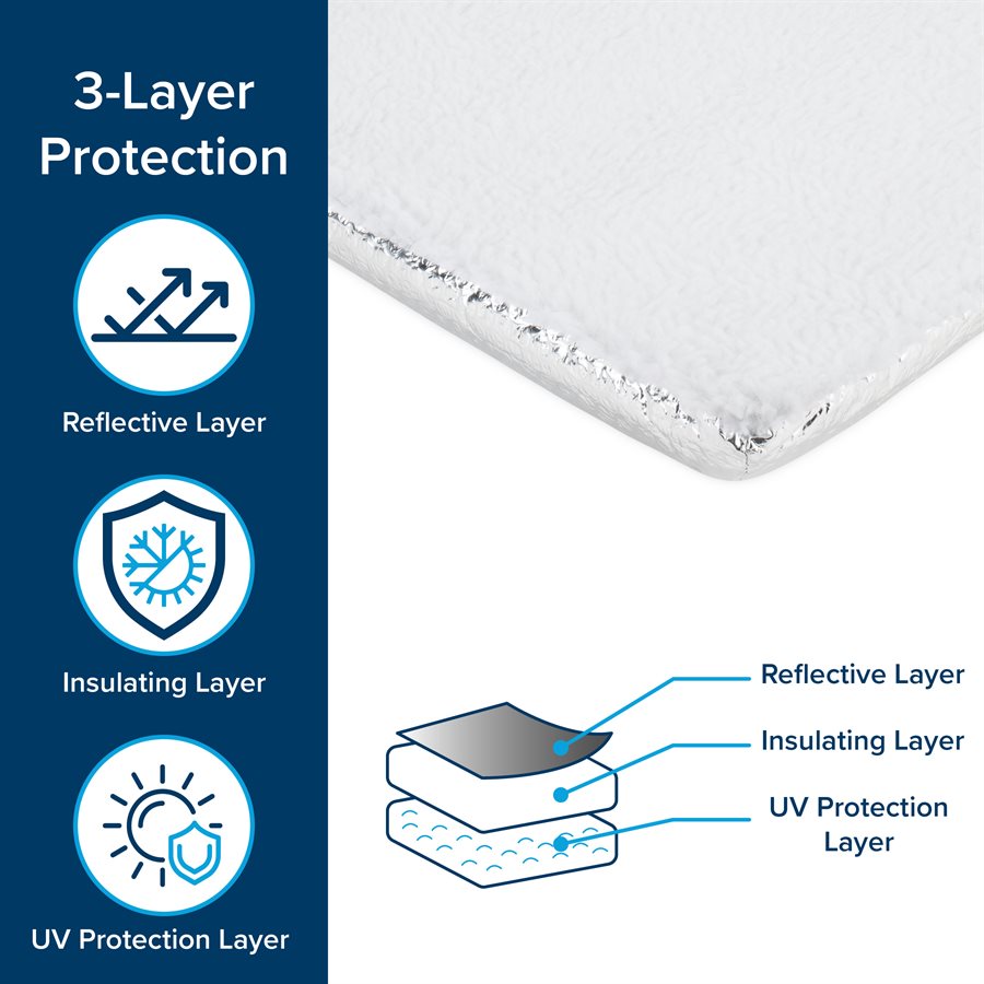 Camco 45197 Roof Vent Insulation - image 16