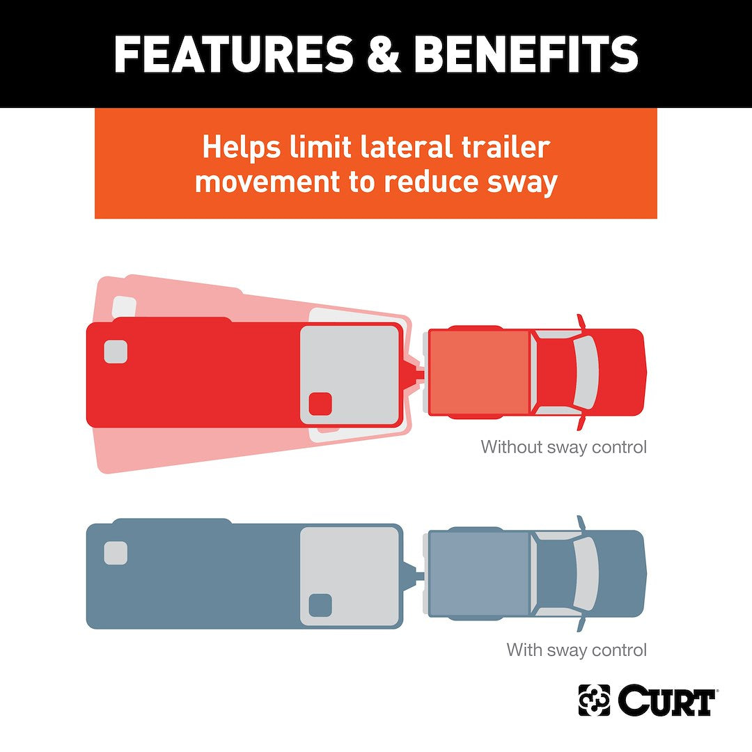 Curt 17200 Weight Distribution Hitch Sway Control Kit - image 4