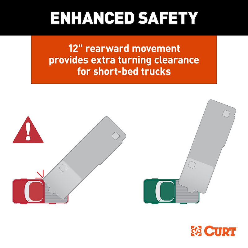 CURT 16057 A25 25K Enganche de quinta rueda con deslizador S25 – Sistema OEM Puck