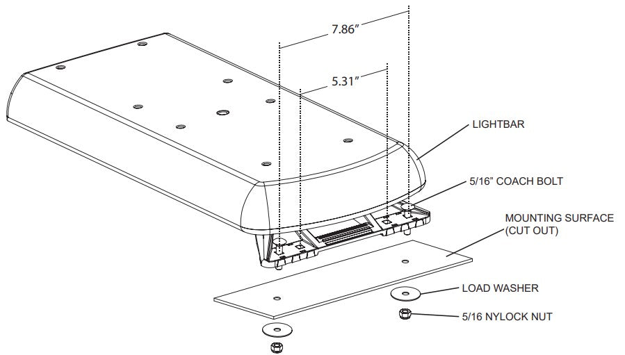 ECCO 12-50004-ES Pro Vantage Surface-Mount LED Bar