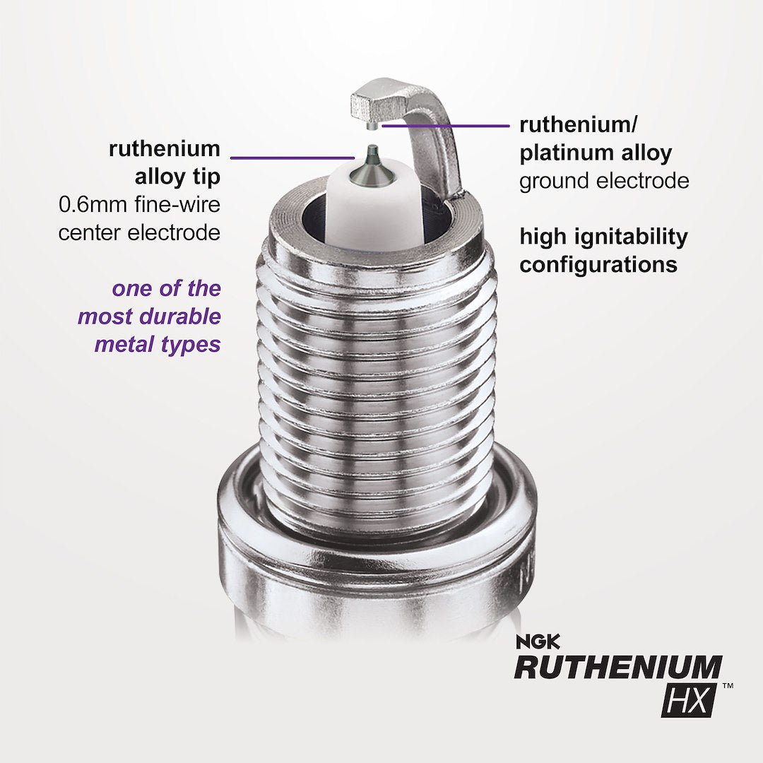 NGK 93420 Ruthenium HX Gasket Spark Plug
