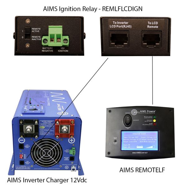 Aims Power Remlflcdign Power Inverter Remote Control - image 6