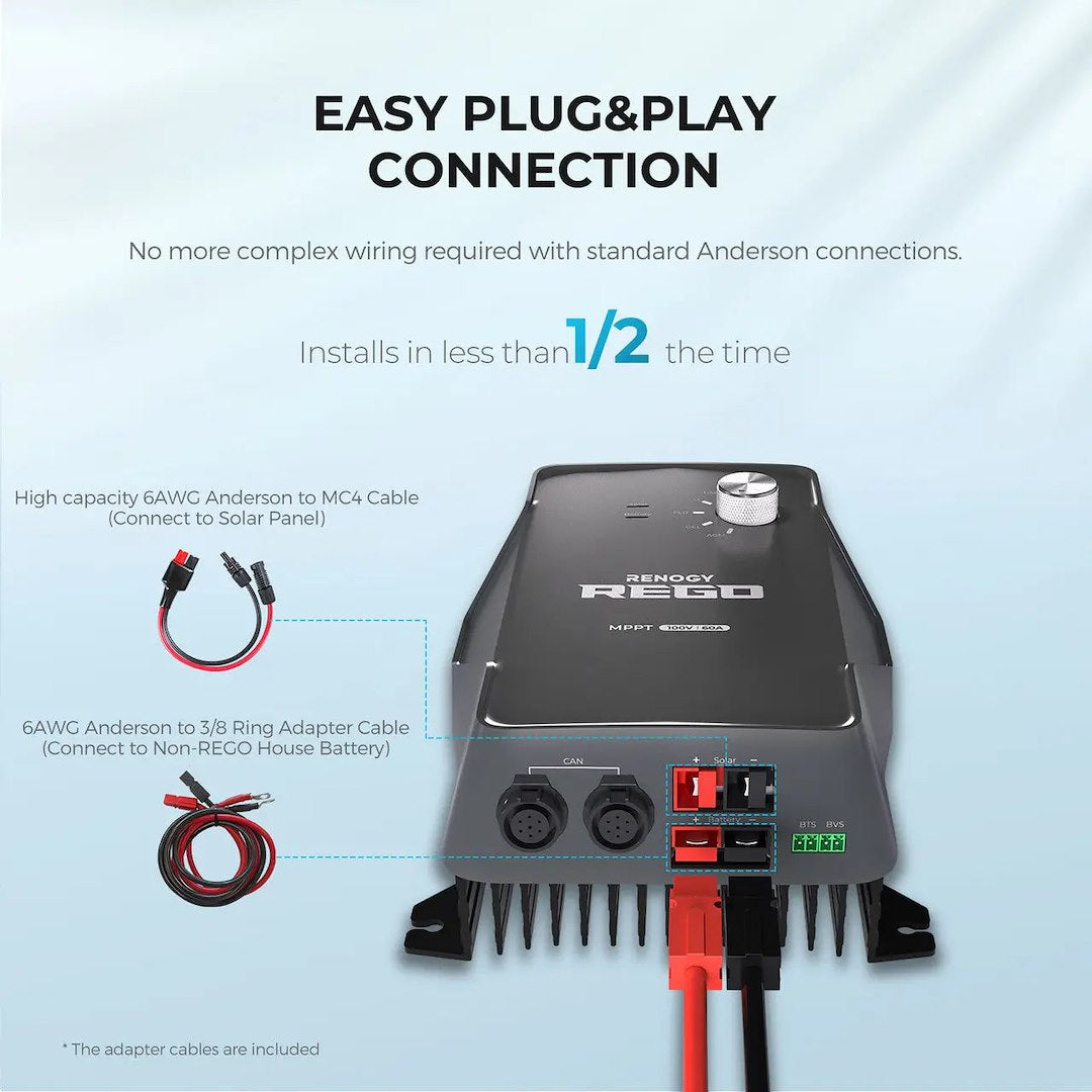 Renogy Rcc60rego-G2-Us Battery Charger Controller - image 6