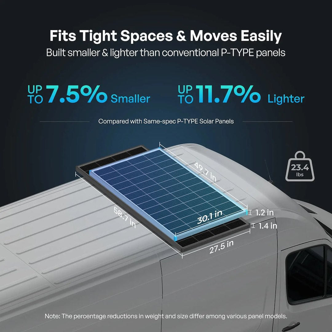 Renogy Rsp200dc-G1-Us Solar Panel - image 7