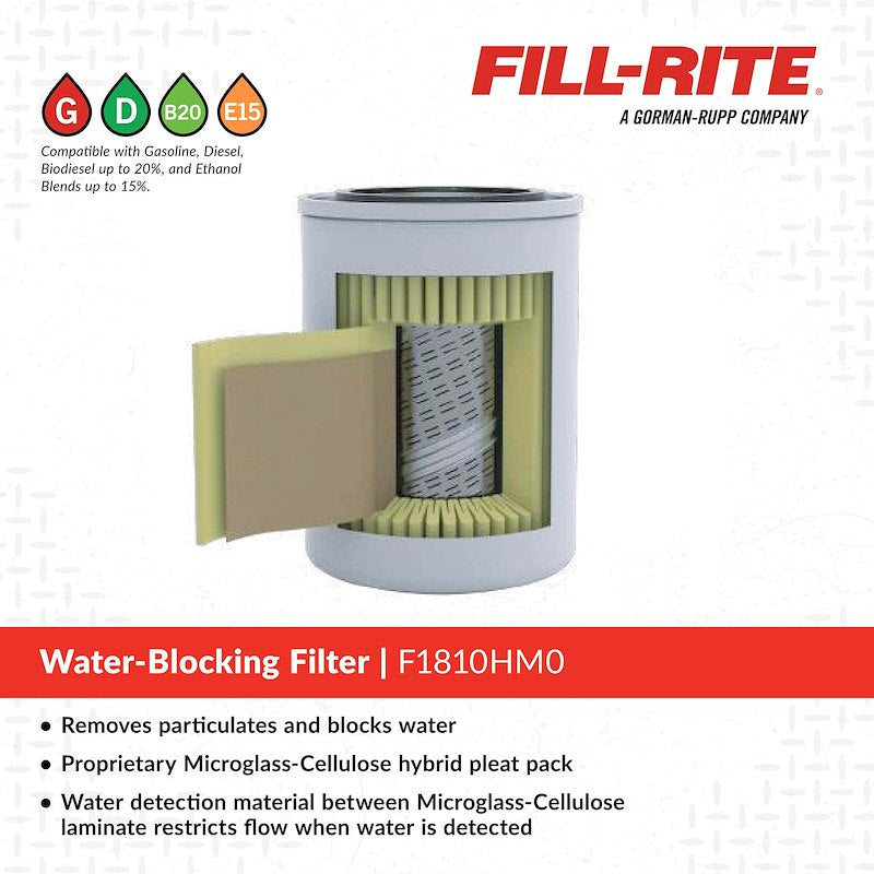Fill-Rite F1810HM0 10-Micron Water And Particulate Pump Filter