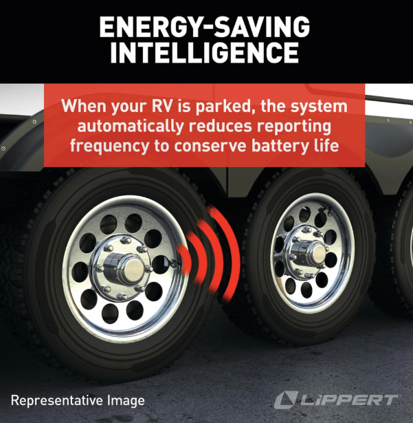 Lippert Components 2024115889 Tire Pressure Monitoring System - Tpms - image 5