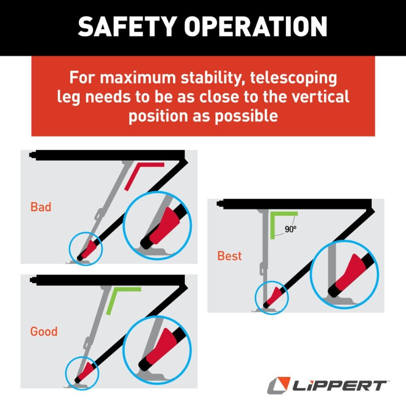 Lippert 2022016065 Trailer Stabilizer Jack Stand - image 4