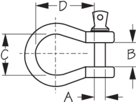 Sea Dog 147810-1 Galvanized Anchor Shackle
