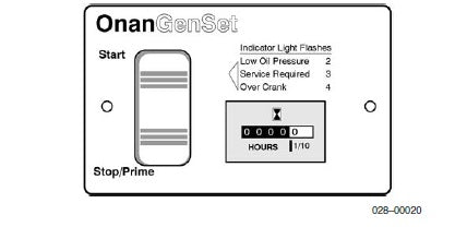 Cummins Power Generation Switch Panel (3004937)