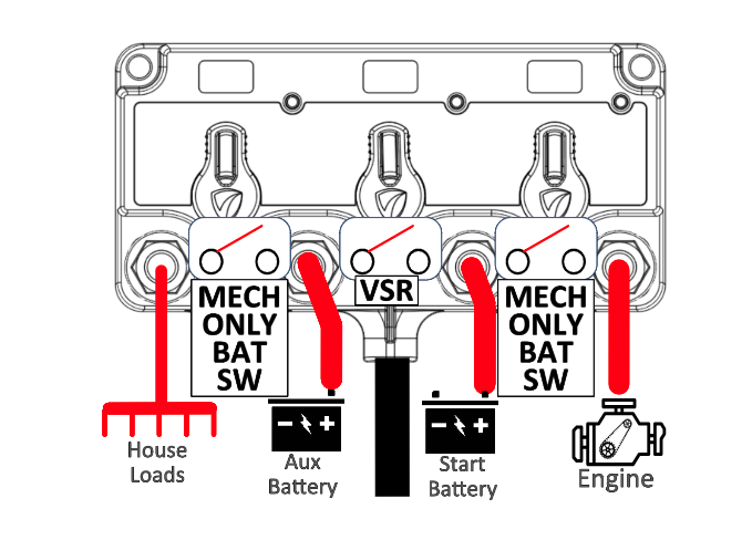 Egis 8730-1939 500A-per-Relay Battery Disconnect Switch
