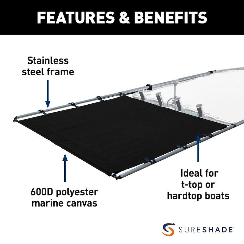 Taylor Made SureShade PTX Power Shade 57" Black – PTXSS57BK Marine