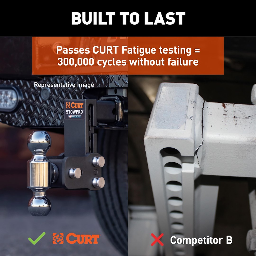CURT Trailer Hitch Ball Mount (45962) – Receiver Size: 2 Inch