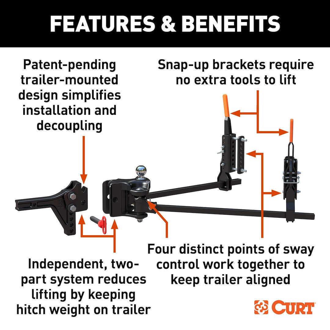Curt 17520 Weight Distribution Hitch - image 5